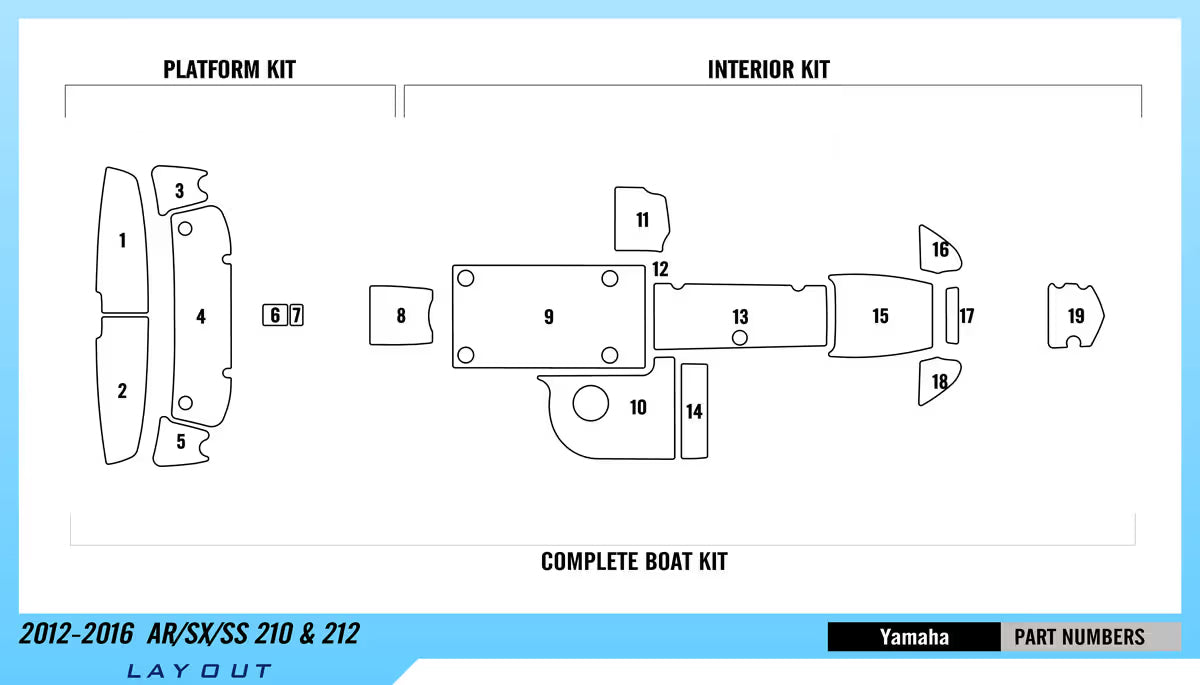 Premium Non-Slip EVA Foam Marine Mat for 2012-2018 Yamaha AR/SA/SS 210 & 212 – Custom Boat Flooring Kit - hxbyx