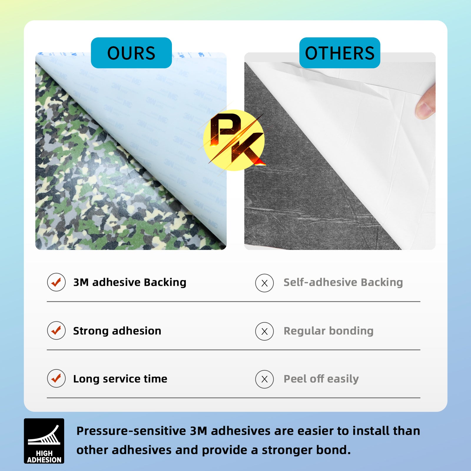 Jungle Camo EVA Foam Sheet – Small Diamond Pattern