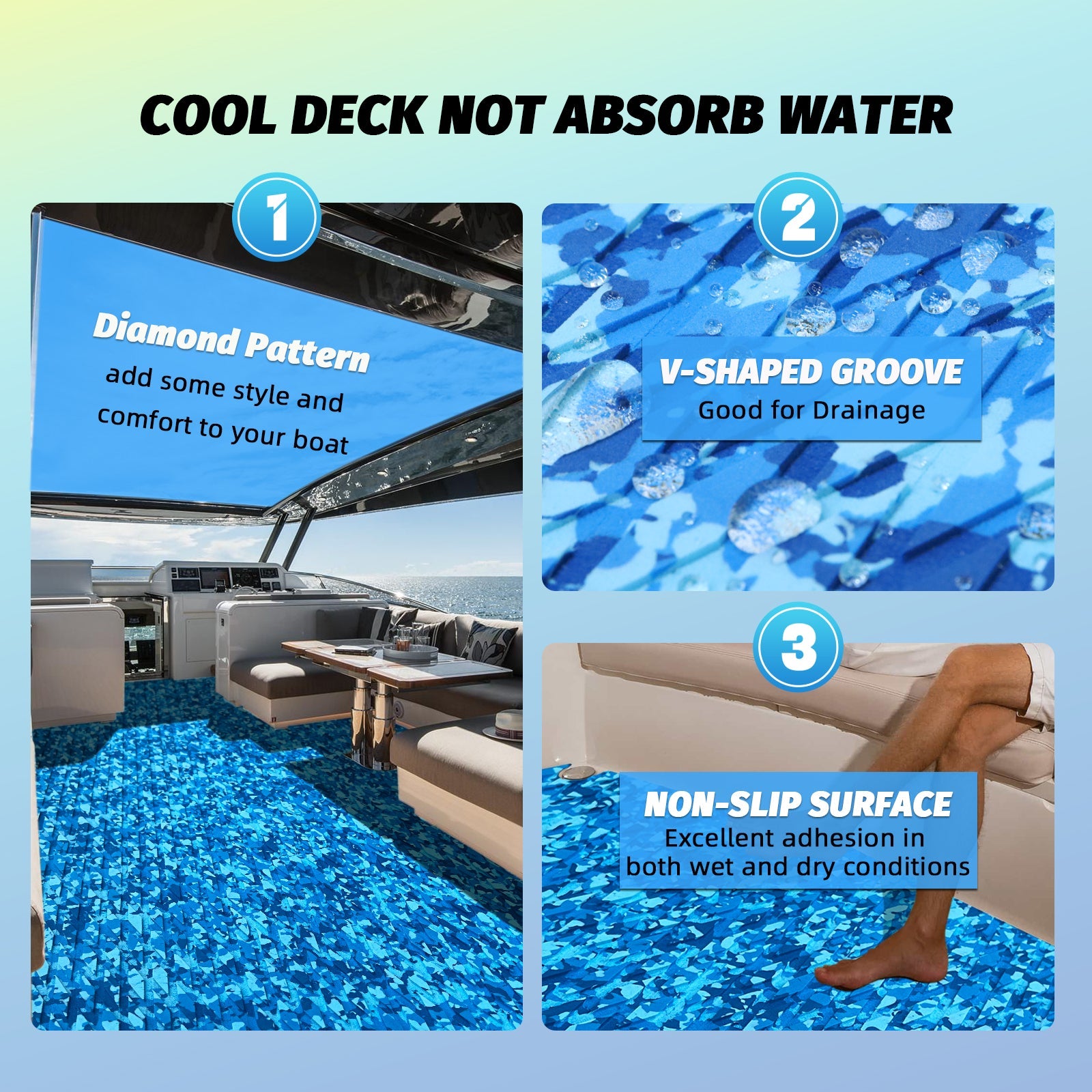 Marine Camo EVA Foam Sheet – Small Diamond Pattern